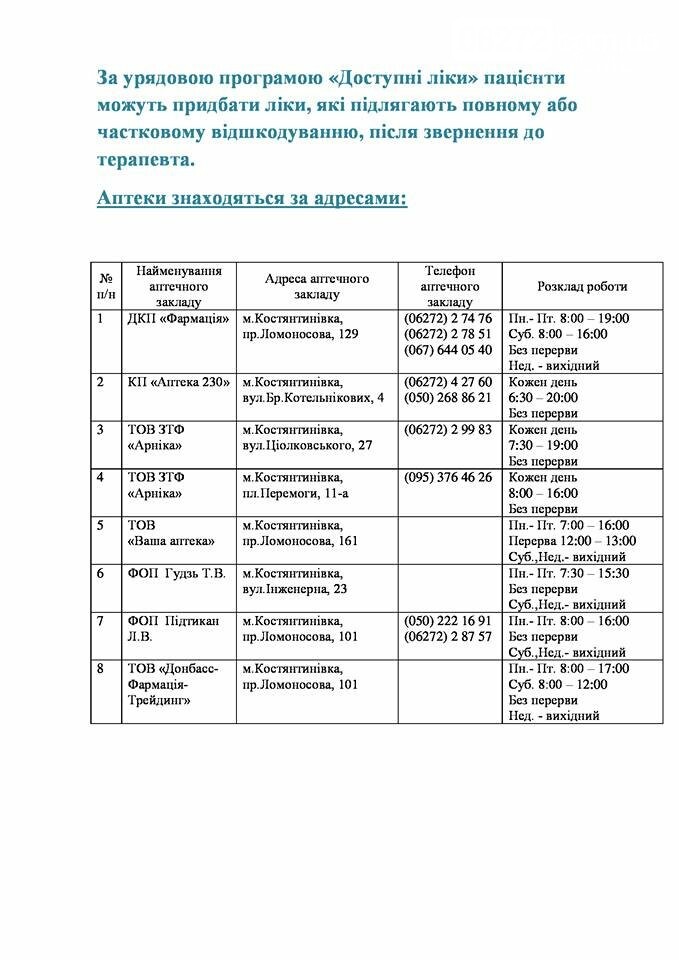Где в Константиновке можно купить доступные лекарства: список, фото-1 Где в Константиновке можно купить доступные лекарства: список, фото-1