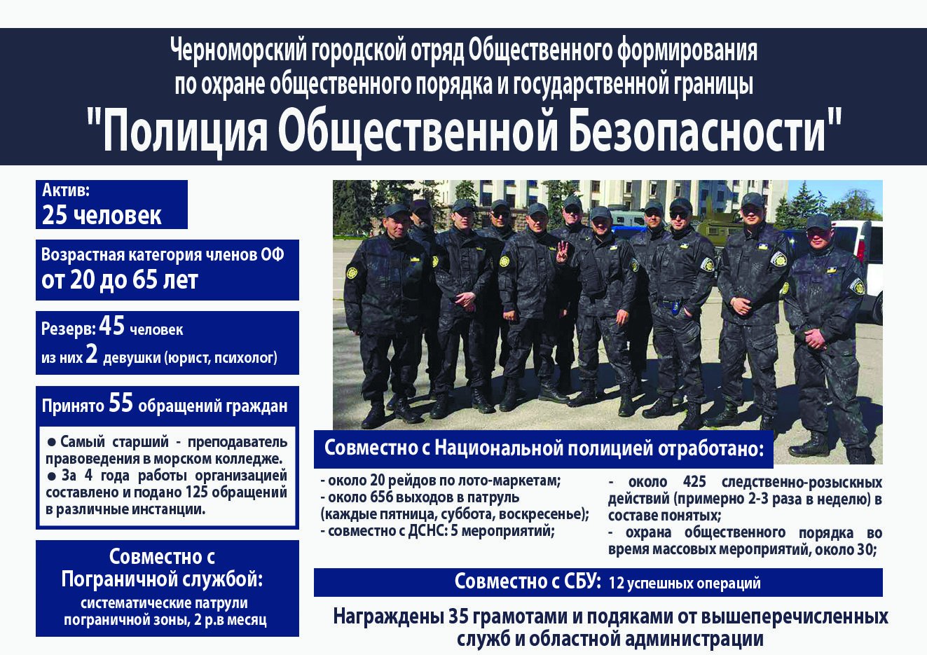 Как полиция и общественность Черноморска вместе делают сво..., фото-3 Как полиция и общественность Черноморска вместе делают свой город безопаснее, фото-3
